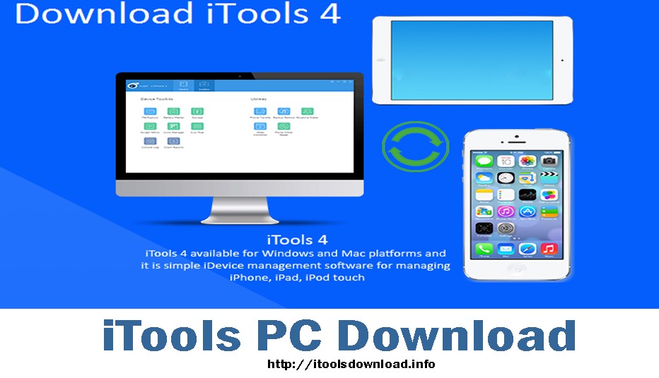 review itools for mac